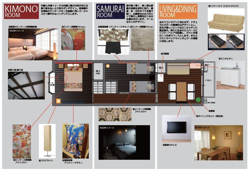 Guest House Makotoya Kyoto Exterior photo